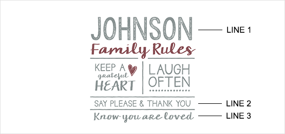 Family Rules Print example
