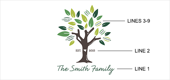 Spring Family Tree Print example