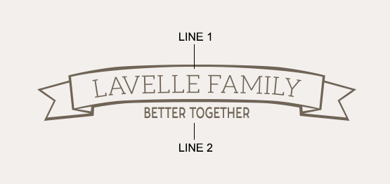 Example of a banner etching