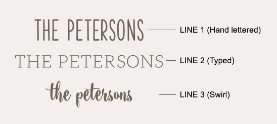 Example of a message etching