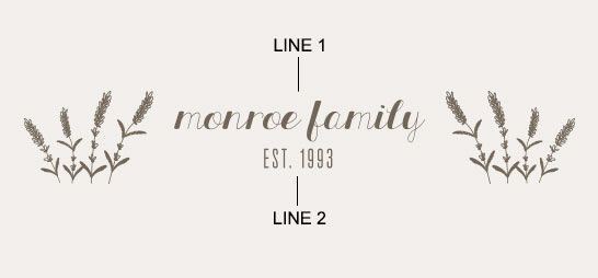 Example of a Meadow Message etching