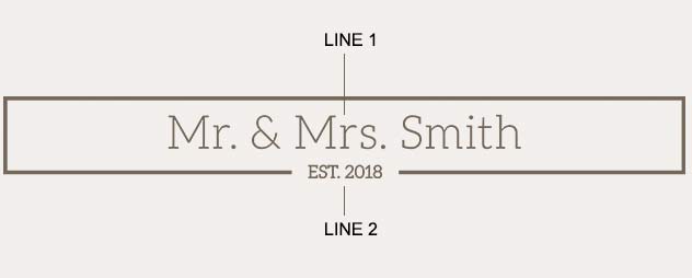 Example of a showcase etching